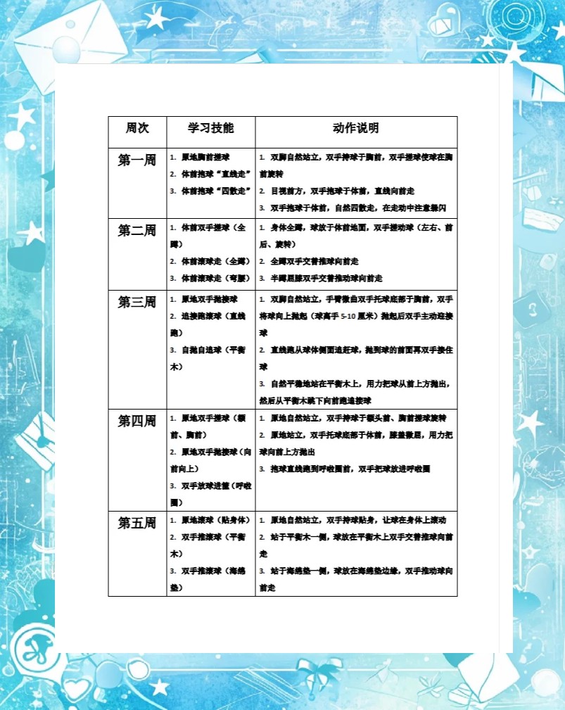 如何在篮球冬令营中制定有效的训练计划？